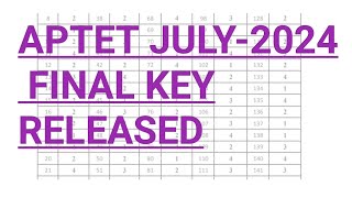 APTET JULY2024 Final Key Released  APTET Final Key  APTET [upl. by Rutherford]