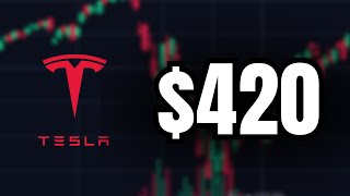 WARNING Tesla Stock is About to Go Parabolic [upl. by Ierna]