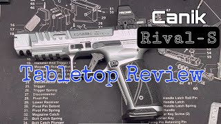 Canik SFX RivalS Review and unboxing Initial Impressions [upl. by Skier801]