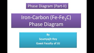 Lecture on Iron Carbon Fe  C Phase diagram Phase Diagram PartII [upl. by Faythe]