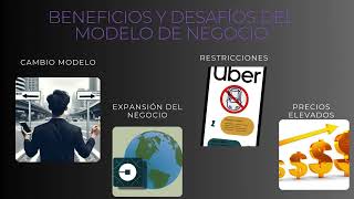 Modelos de Negocio Disruptivos Uber [upl. by Aznerol725]