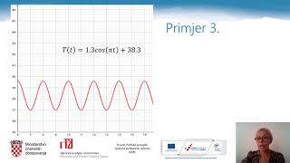 Matematika 3r SŠ  Primjene trigonometrijskih funkcija [upl. by Acey910]