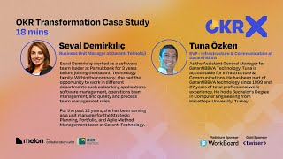 OKRx Summit 2024 Garanti BBVA OKR Transformation Case Study [upl. by Atekahs220]