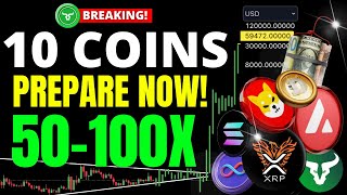 Top 10 Crypto Coins To Fire Your Boss 2024 LAST CHANCE Best Crypto To Buy Now [upl. by Hcib]