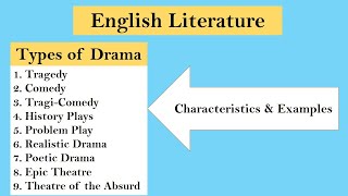 Types of Drama in English Literature Examples  Forms of Drama in English Literature [upl. by Rae]