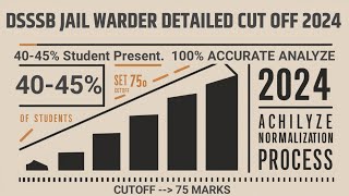 Dsssb jail warder Result Date 2024 Jail Warder cutoff RESULT Physical Date Jail warder cut off 2024 [upl. by Lucchesi]