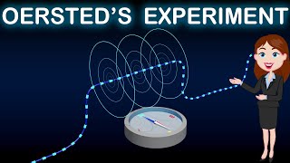 OERSTED’S EXPERIMENT  Magnetic Effect of Current amp Magnetism Animated explatnation Physics [upl. by Watts528]