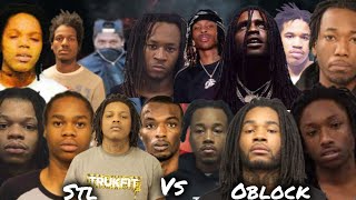 Stl vs Oblock beef put Chicago Drill Music on the map now the whole world drilling [upl. by Ynez501]