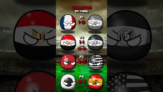 CUARTOS DE FINAL  EGIPTO vs PARAGUAY JUEGOS OLIMPICOS 2024 countryballs [upl. by Bussey690]