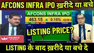 Afcons Infrastructure IPO Review Anil singhvi🤑afcons infrastructure ipo gmp today🔥latest ipo update [upl. by Elohc701]