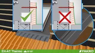 FAKRO EHVAT Thermo hőszigetelő burkolókeret magasprofilú fedéshez beszerelése [upl. by Sethrida]