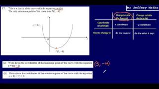 17 Graph Transformations GCSE Maths  Edexcel Practice Tests Set 3  1H [upl. by Darwin959]