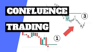 CONFLUENCE  Confluence Trading StrategyHigh Probability [upl. by Harald]