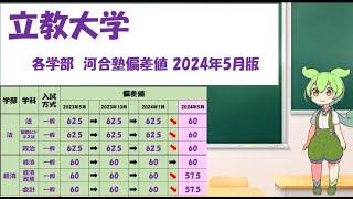 【2024年5月版】立教大学 各学部 河合塾偏差値 [upl. by Salohcim319]