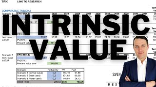 How To Calculate Intrinsic Value AMZN Stock Example  Excel Template [upl. by Rahas349]