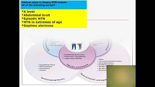 ESC 2024 Guidelines for elevated BP amp HTN Pathophysiology amp 2ndary HTN [upl. by Netsud]