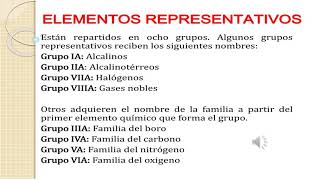 ELEMENTOS REPRESENTATIVOS DE LA TABLA PERIODICA [upl. by Notlem]