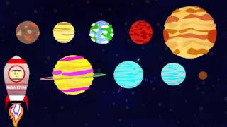 Singing the planet song  animation [upl. by Mcdade]