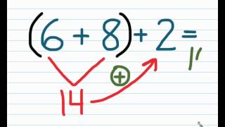 Associative Property Slideshow [upl. by Mini]