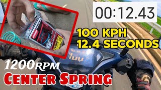 MAS DUMULO SA MATIGAS NA SPRING  RS8 CVT Budget Meal Setup for AEROX [upl. by Stanly]