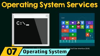 Operating System Services [upl. by Elbring]