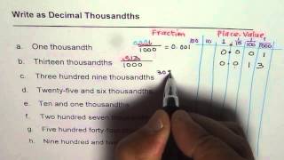 Write Decimals as Thousandths Using Place Value [upl. by Avictor443]