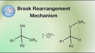 Brook Rearrangement Mechanism  Organic Chemistry [upl. by Vaclav]