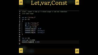 let var const  Javascript shorts javascript interview shortvideo coding video easy [upl. by Kacy451]