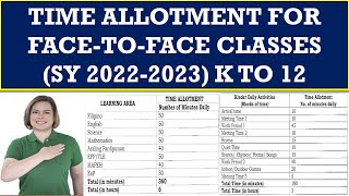 JUST IN  TIME ALLOTMENT FOR FACETOFACE CLASSES SY 20222023 K TO 12wildtvoreg [upl. by Avuha475]