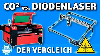 Laservergleich Diodenlaser SCULPFUN S30 Ultra VS 60 Watt CO2 Laser [upl. by Aiynot282]