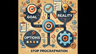 Stop Procrastinating Use This Growth Model [upl. by Aloisia857]