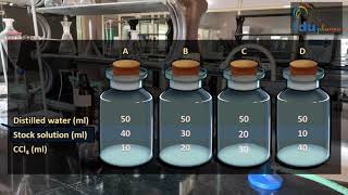 Determination of Partition coefficient of Iodine  Physical Pharmaceutics  I Experiment [upl. by Lednam743]