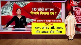 UP Politics UP में 10 सीटों के लिए होने वाले उपचुनाव को लेकर BSP सुप्रीमो Mayawati का बड़ा ऐलान [upl. by Kelwunn]