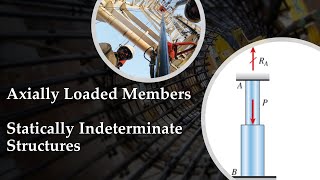 Statically Indeterminate StructuresAxially Loaded Members [upl. by Alisha442]