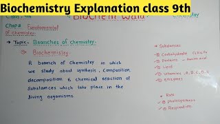 Branches of Chemistry  Biochemistry  class 9th Chemistry  Kpk 2022 [upl. by Yerhcaz]