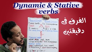 Sense verbs  stative and dynamic English verbs [upl. by Airamas663]