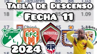 Tabla del descenso de la liga betplay 2024  pierde cali jaguares y patriotas [upl. by Cristobal]