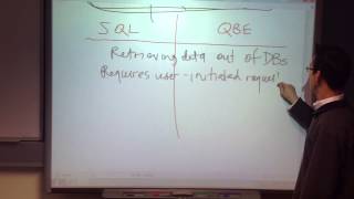 QBEs Relationship To SQL [upl. by Kreiker492]