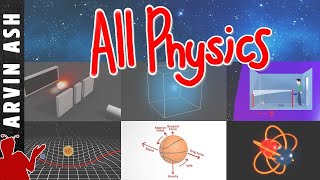 All physics explained in 15 minutes worth remembering [upl. by Prima]