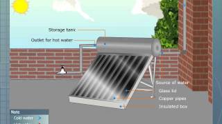 Solar Water Heater [upl. by Madoc]