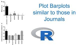 How to plot barplots similar to those in journal articles using R and ggplot2 and other packages [upl. by Adnoval]