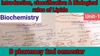 Lipids  Biomolecules  Biochemistry  B Pharma 2nd Semester [upl. by Sehcaep128]