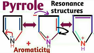 Resonance structures of pyrrole  Resonance in pyrrole [upl. by O'Neill]