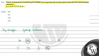 Number of elements from the following that CANNOT form compounds with valencies which match with [upl. by Lynett591]