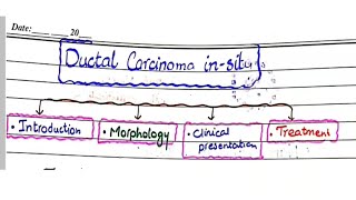 DCIS and LCIS  Ductal and Lobular carcinoma in situ  Breast Carcinoma Pathology  Part 03 [upl. by Nimajneb]