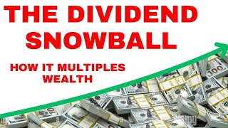 The Dividend Snowball How Dividends Multiply Your Money [upl. by Samp]