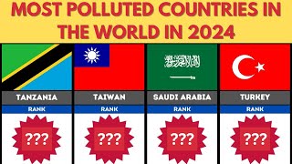 Pollution Awareness Most Polluted Countries In The World World Polluted Countries [upl. by Shiekh]