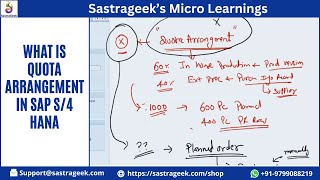 What is Quota Arrangement in SAP S4 HANA [upl. by Jesus]