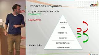 CG336Optimisation des facteurs psychologiques de lactivité sportive Part5 [upl. by Philina487]