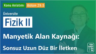 Üniversite Fizik II  Bölüm 295 Manyetik Alan Kaynağı Sonsuz Uzun Düz Bir İletken [upl. by Ahsier]